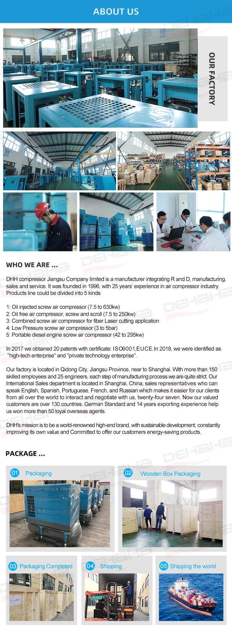 screw air compressor (6)