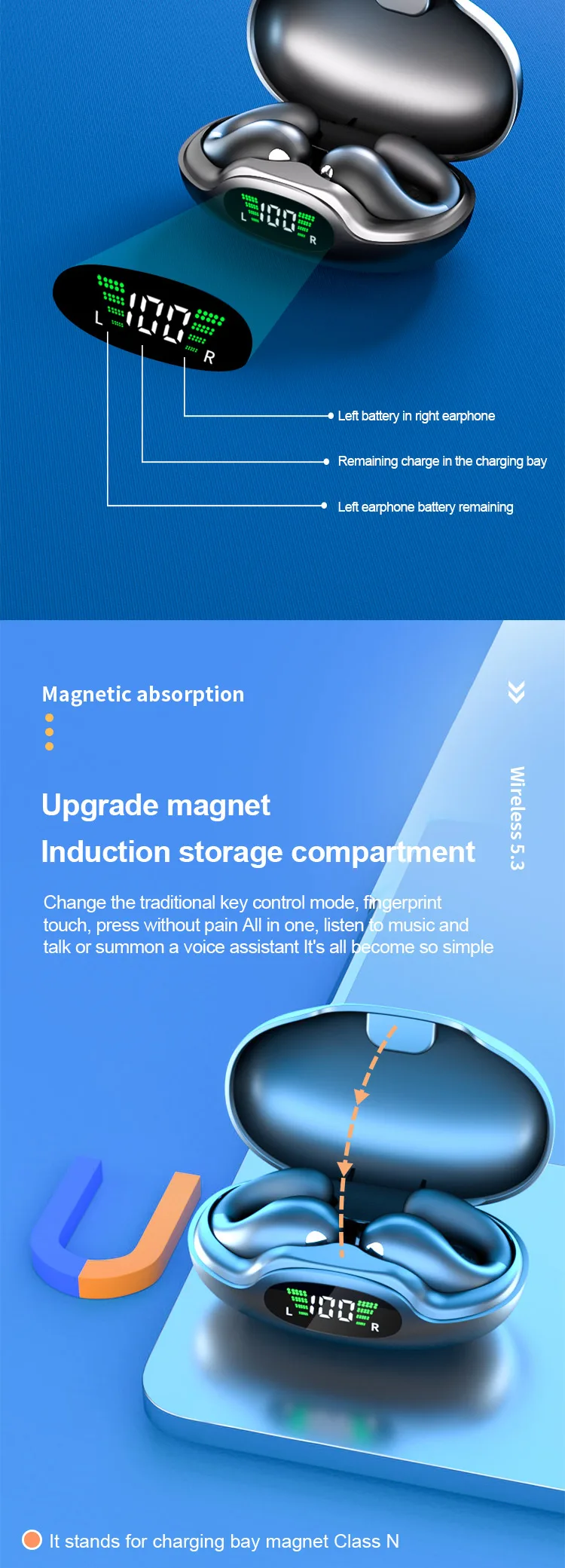 Welcome OEM Order, Factory Whole Selling Yyk-s19 Earphones With Led Touch Screen Bt Call Music Control Headset Wireless 5.3 Charging Ear Buckle 2025 - Buy Wireless Earphones sport Earbuds Headset v8 Earphone