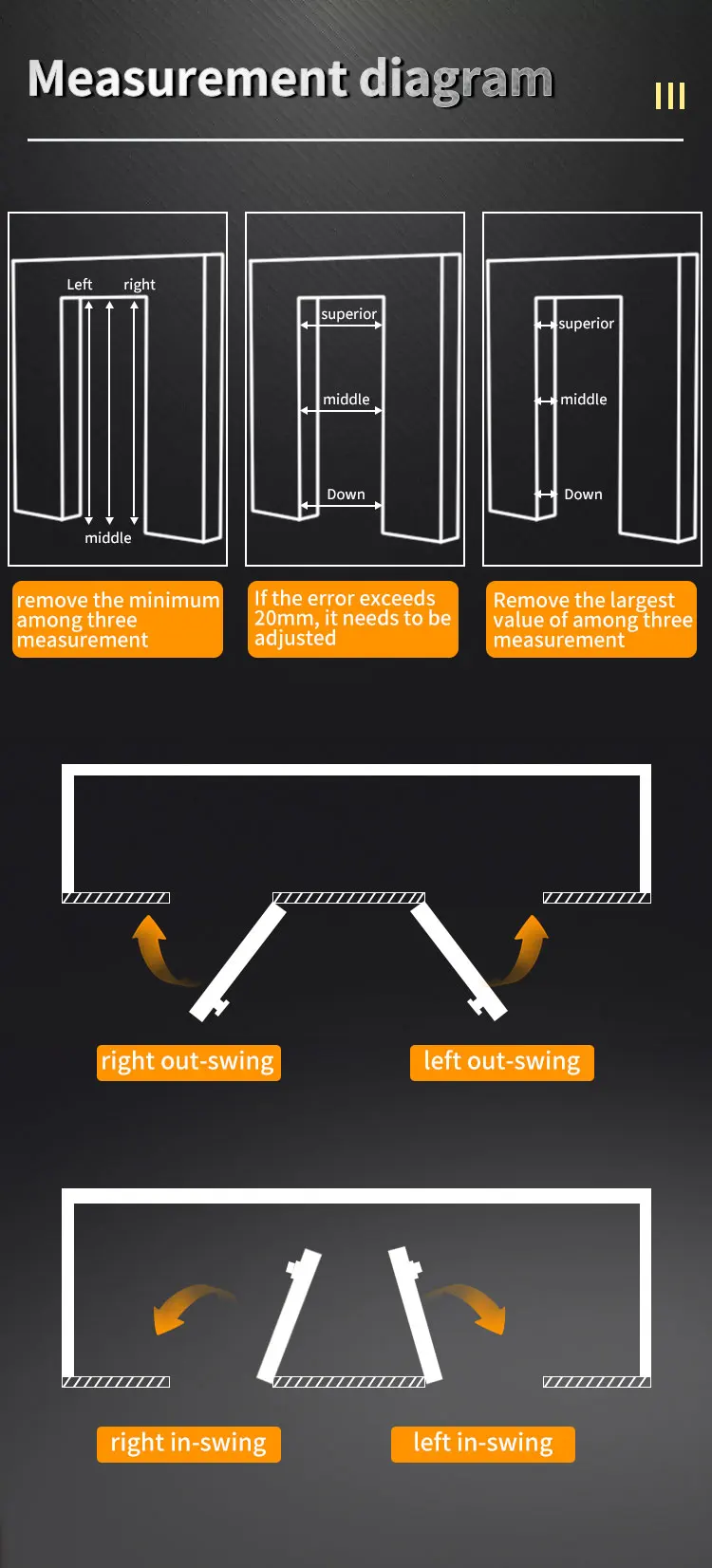 CEQSAFE China Supplier Small Moq Low Price Vault Door Safe With Bank Vault Doors for Sale details