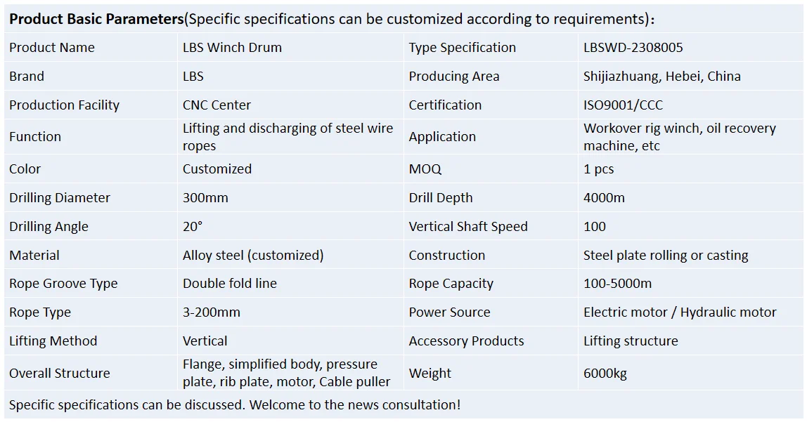Alloy Steel XJ250, XJ350 Workover Rig Winch Broken Line Rope Groove Drum With Gear Ring
