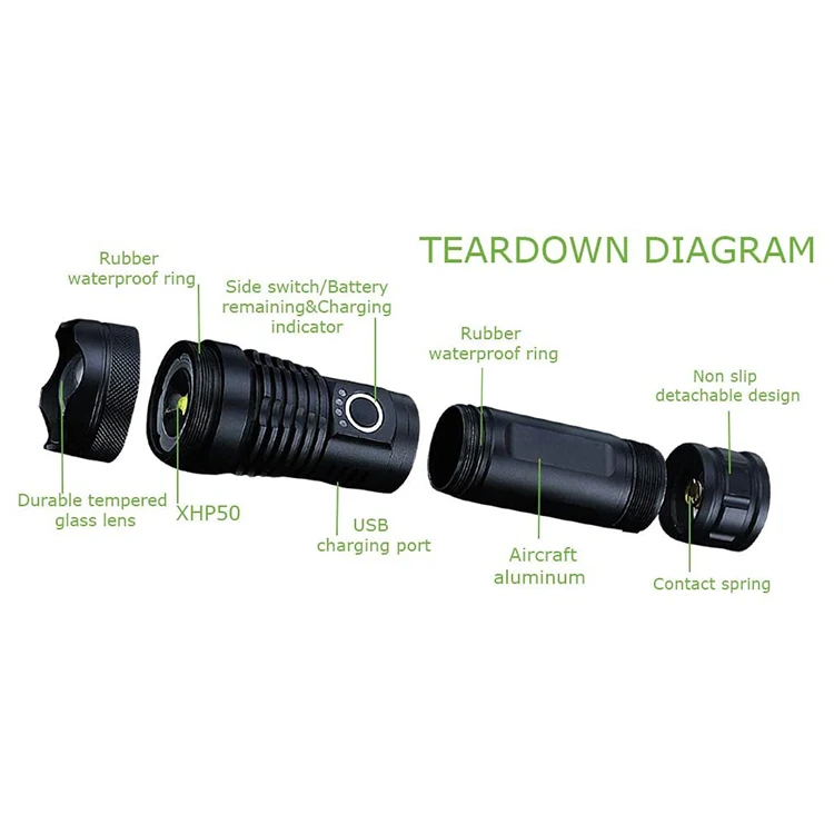 Hot Sale CREE C8/Q5 LED Flashlight+Charger+1X18650 Battery - China