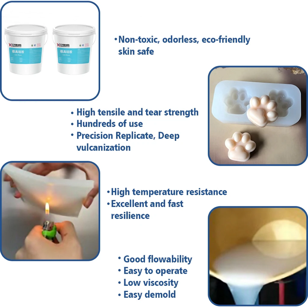 Non-Toxic Skin Safe Friendly 1:1 Food Grade RTV2 Liquid Silicone Rubber for Human Body Mold Making