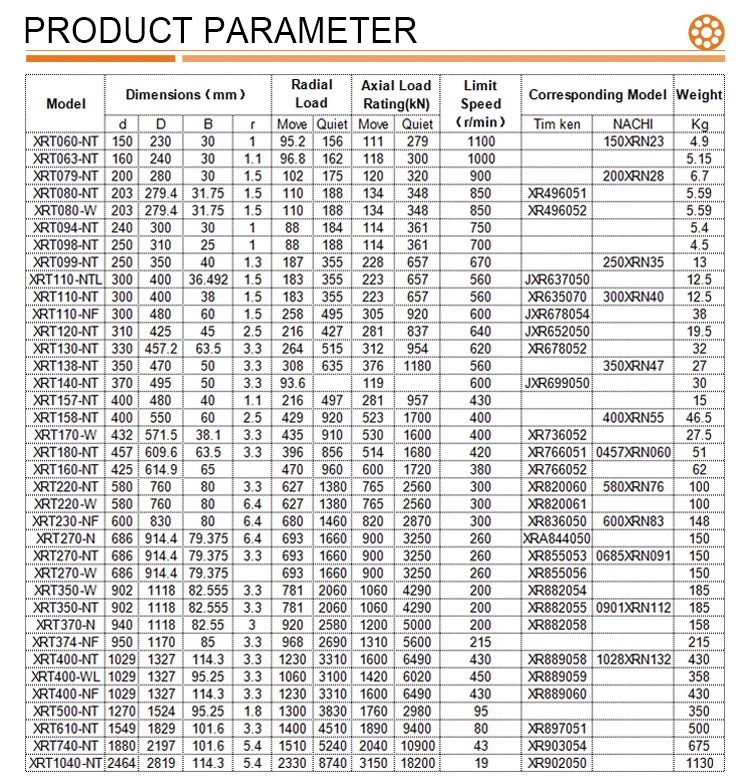 product manufacturers  bearing china  xr635070  616094a  crossed taper roller bearings-41