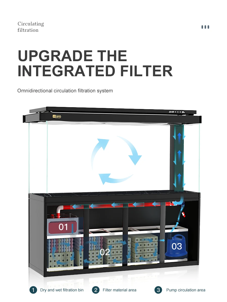 Snapshot of Large Capacity Aquarium Filter Setup