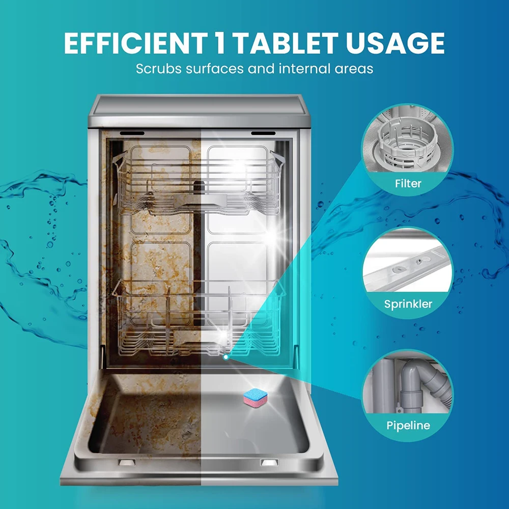 Powerful And Convenient Detergent For Sparkling Clean Dishes Dishwasher