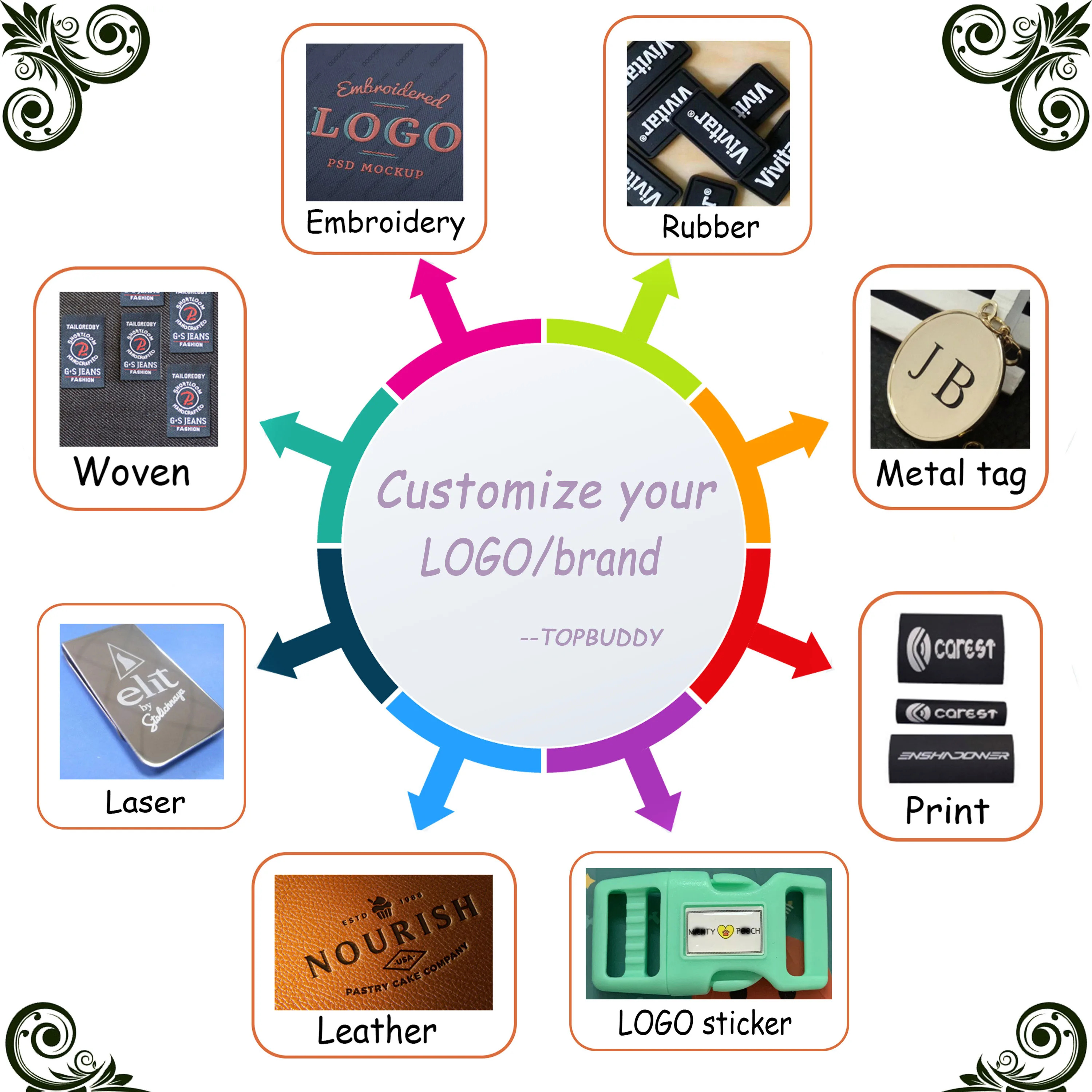 Topbuddy Pet Accessories Bespoke Design Dog Collar Perro Buy Bespoke