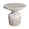 Fiberglass