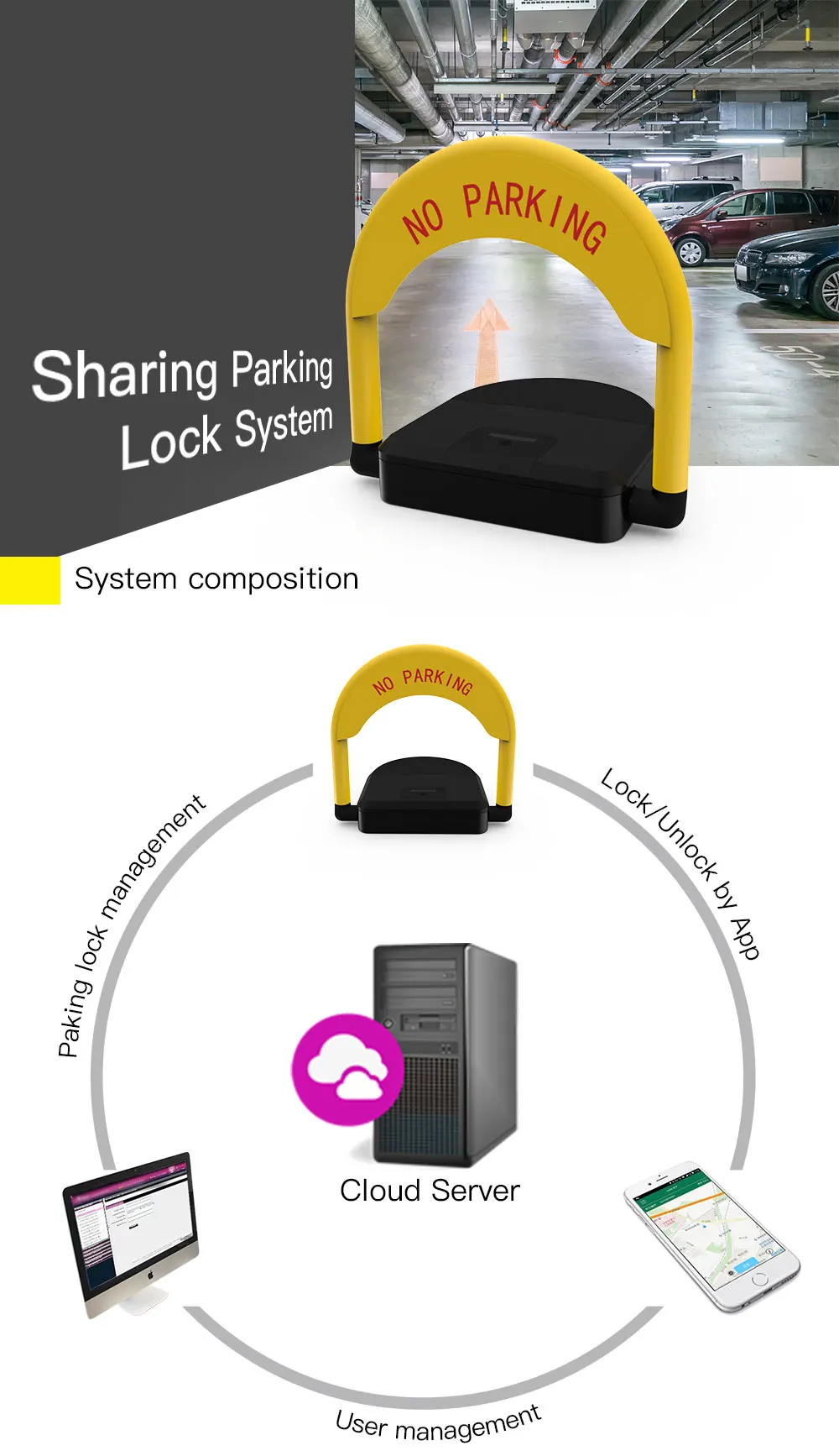 Smart Sharing Parking Vehicle GPRS BLE Remote Control IP67 Waterproof Anti-theft Car Parking Lock