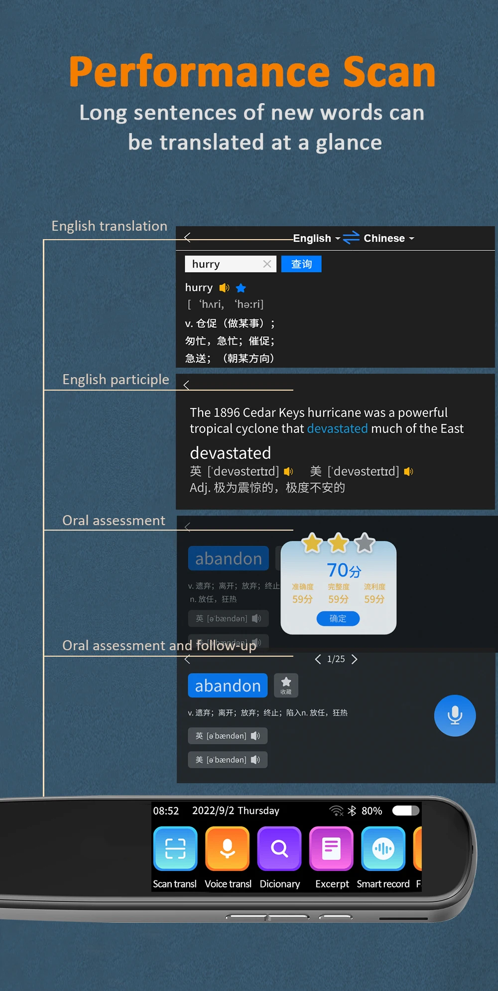 Portable Voice Language Translator Online Offline Translation Device
