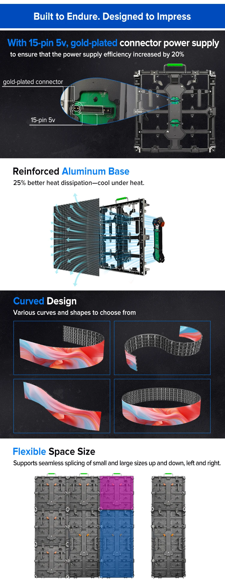 4m X 3m Complete System LED Display - Full Color & Customizable
