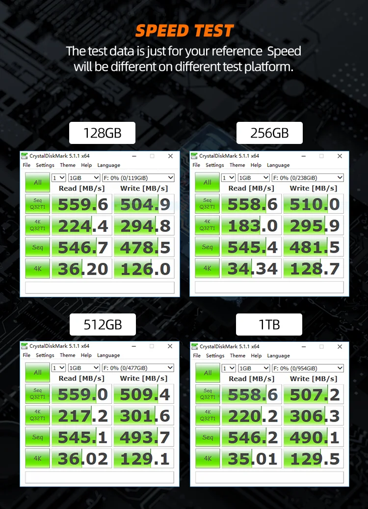 OSCOO Mac SATA SSD диско дюро 550 Мбит/с 128 ГБ 256 512 1 ТБ диске дур интерн для Air A1369 A1370 2010 2011
