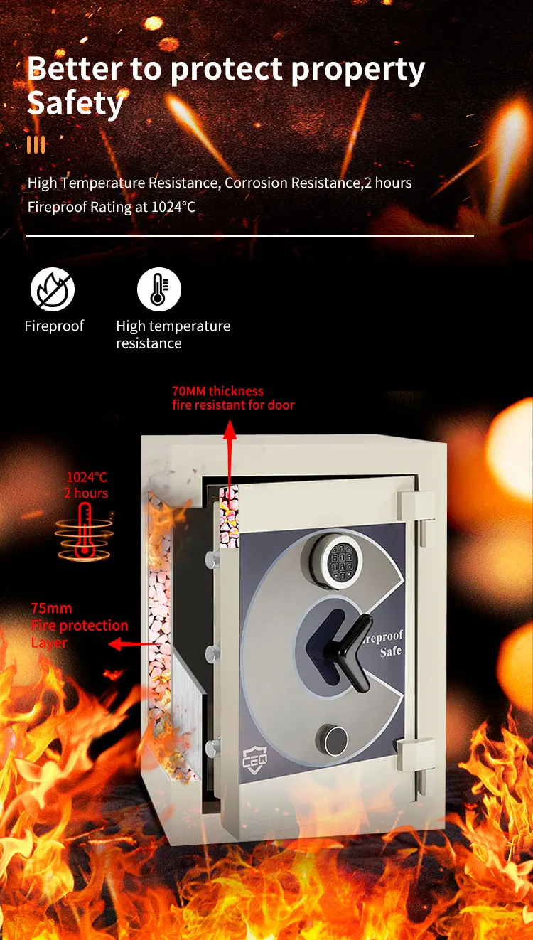 CEQSAFE Safe Fire Proof for Safe Box Manufacture Provide Electronic Safety Box details