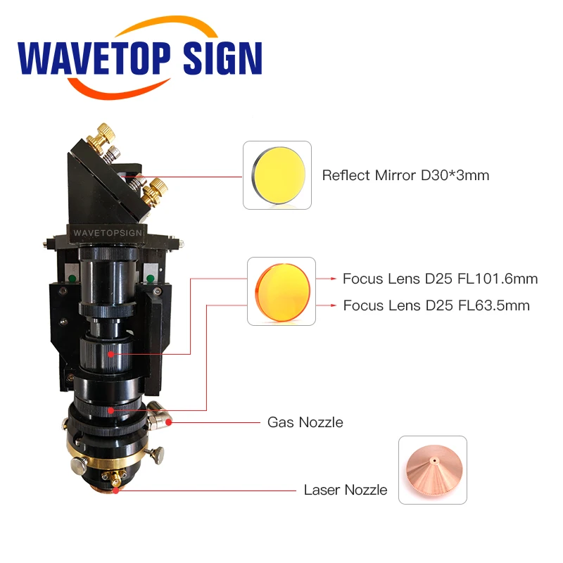 Wavetopsign-フォーカスレンズ,焦点距離50.8mm,直径12/18mm,1ピースmoミラー20x3mm,3020 k40co2レーザー彫刻 知っておきたい撮影レンズの基礎 ～ カタログ用語編 ～ | 東芝テリー