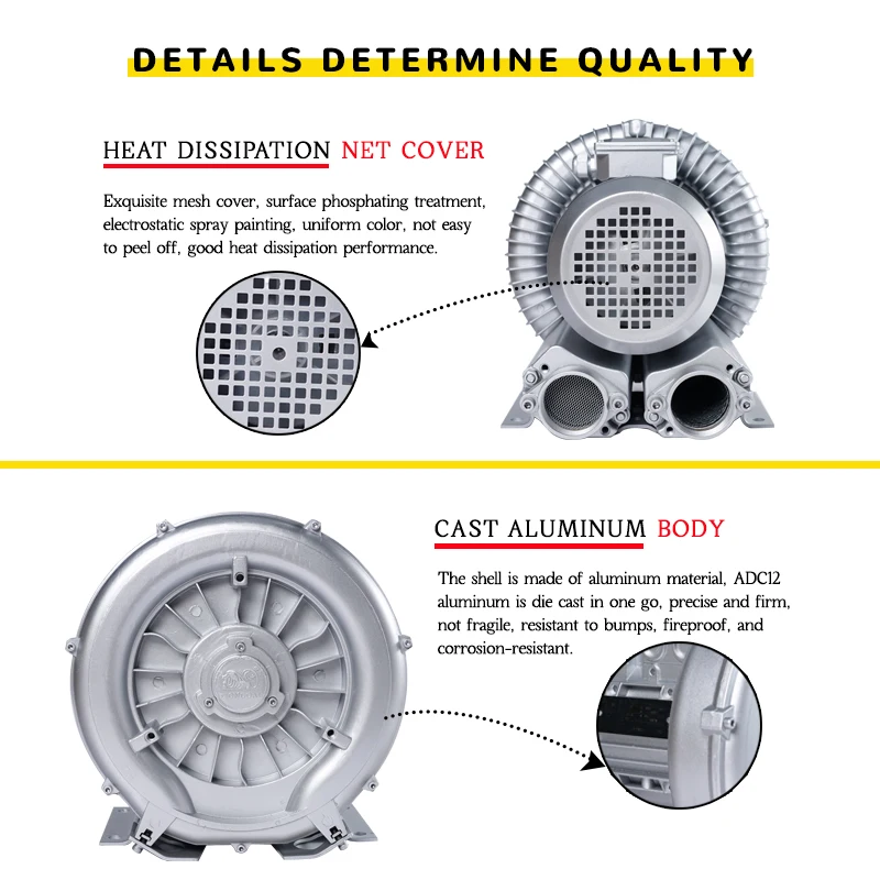 Ring Blower, 380V/220V, Aluminum - detail 4