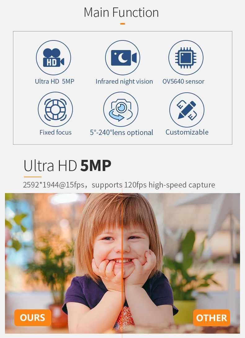 DGZX Factory Customization ESP32 1/4″ CMOS OV5640 2592*1944 15FPS Night Vision 5MP Fixed Focus MIPI Camera Module插图3