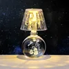 Christmas snowman-transparent