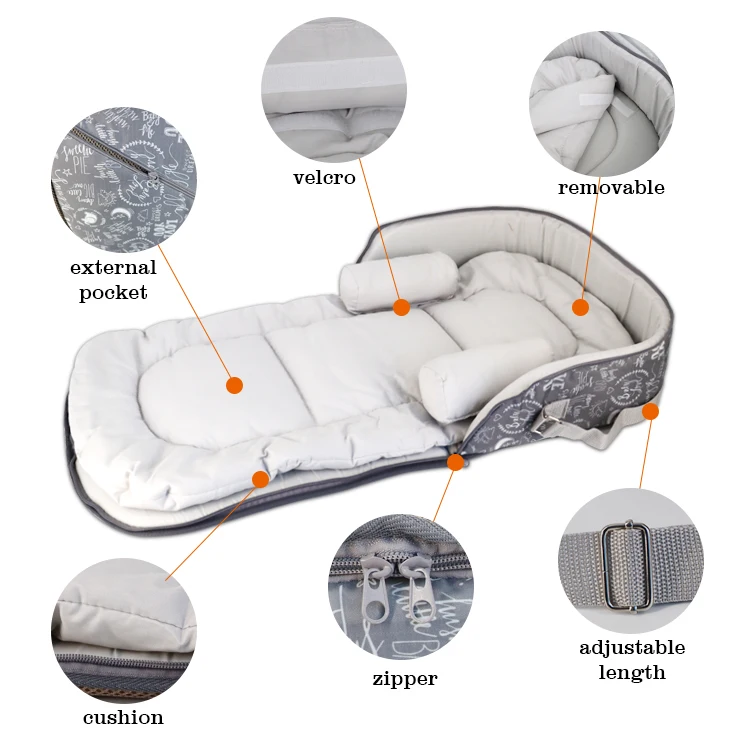 Portable Changing Pad For Baby,Travel Baby Changing Pads For Moms Buy