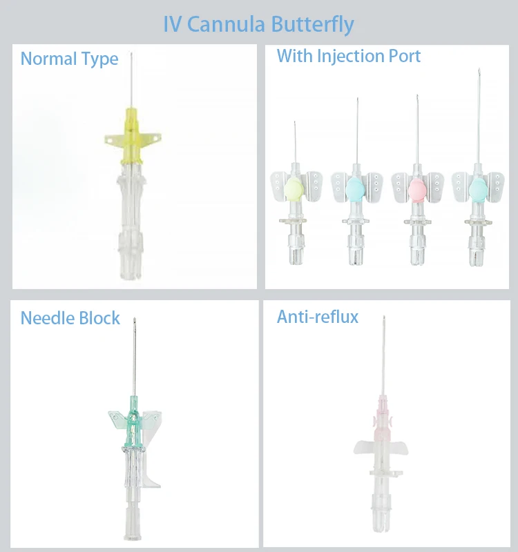 Types of IV Cannula-1.jpg