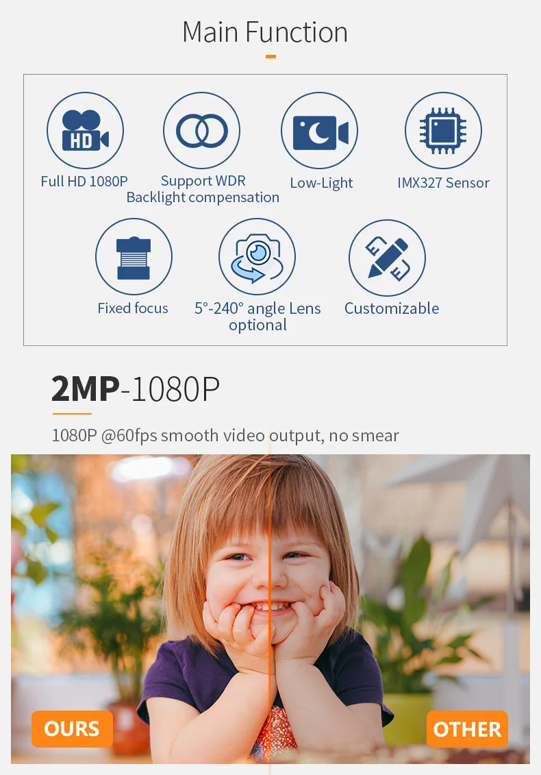 DGZX IMX327 1080P 60fps Cctv Camera Hd MIPI CSI Lvds 2MP Star Low Light Raspberry Pi Camera Module插图3