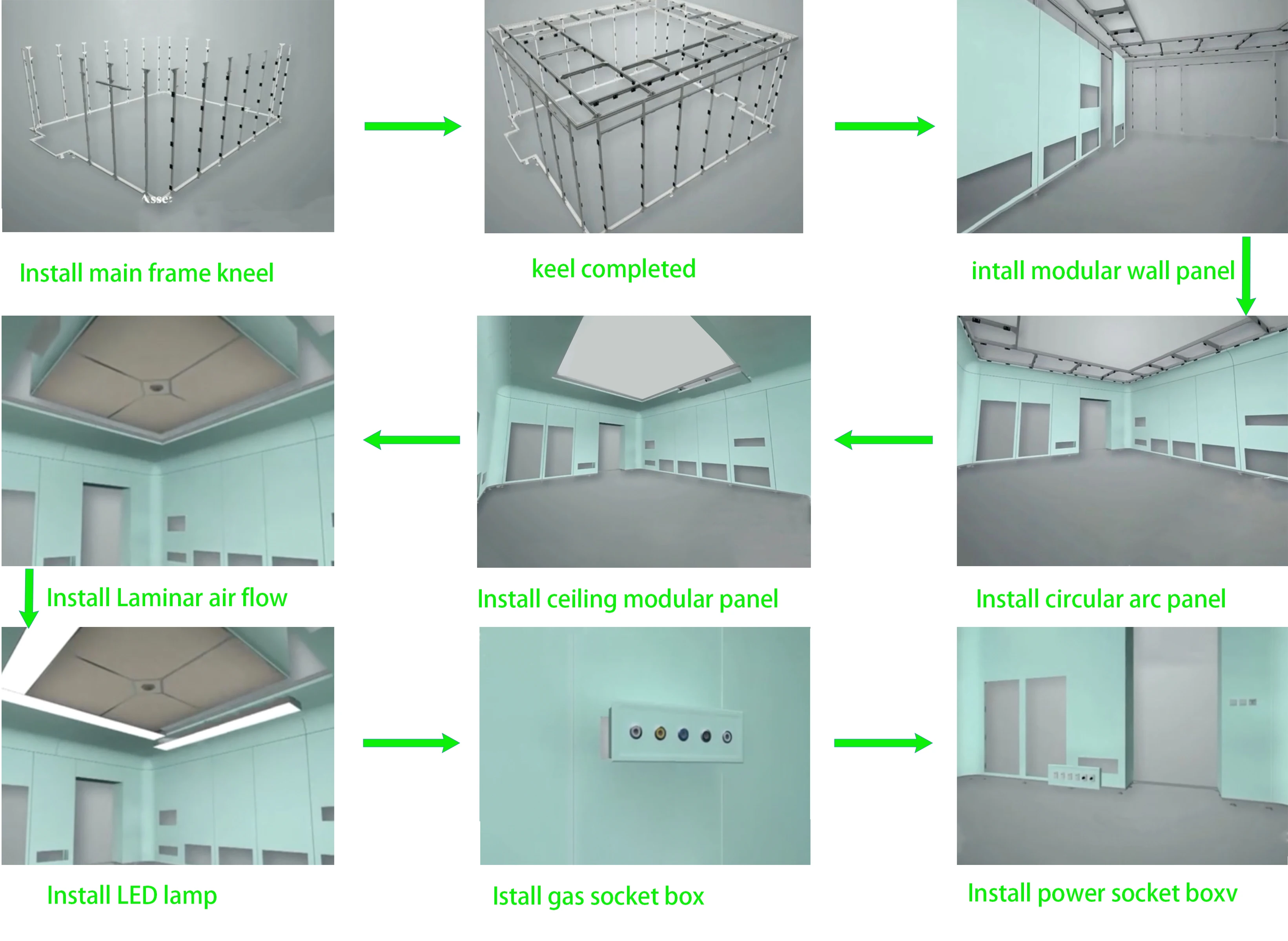 Yaning Quick Installation Hospital Wall Panel For Operating Room - Buy ...