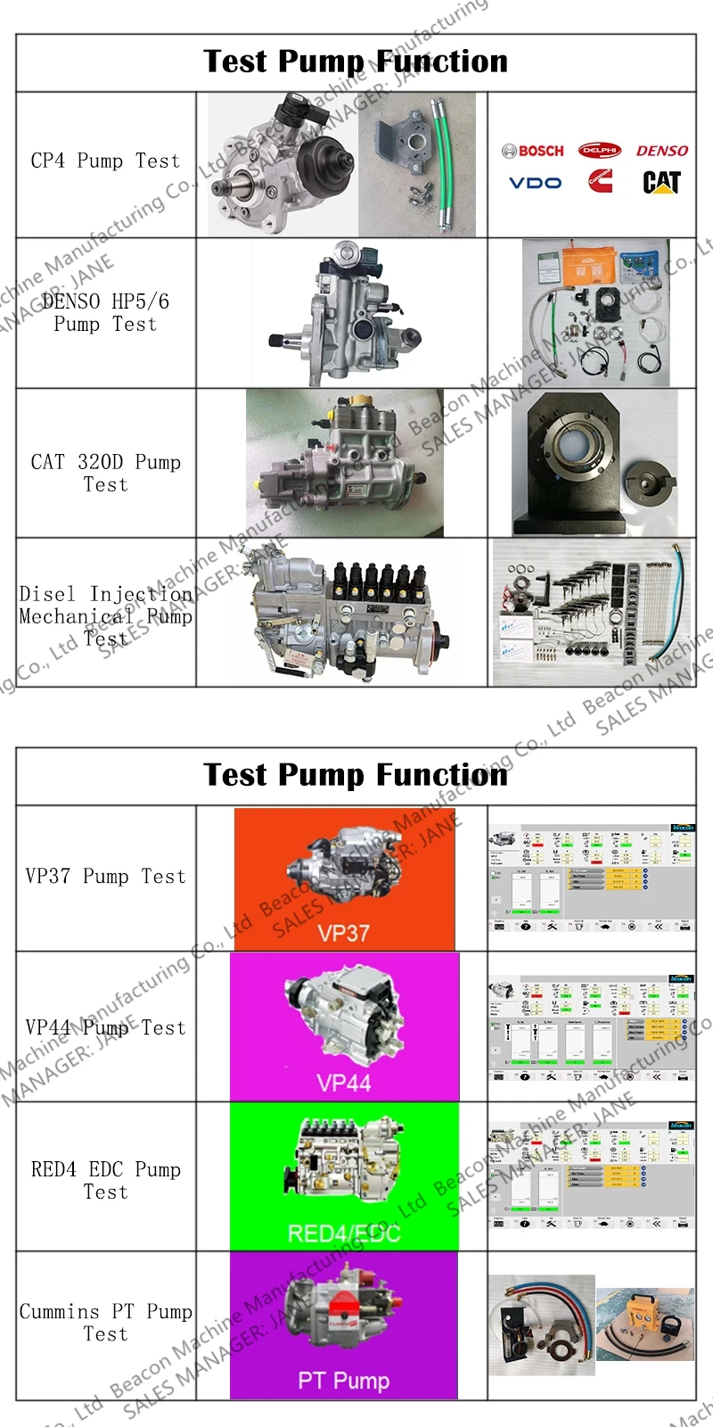 CR708L Common Rail Fuel Injection Pump Test Bench - EPS 708