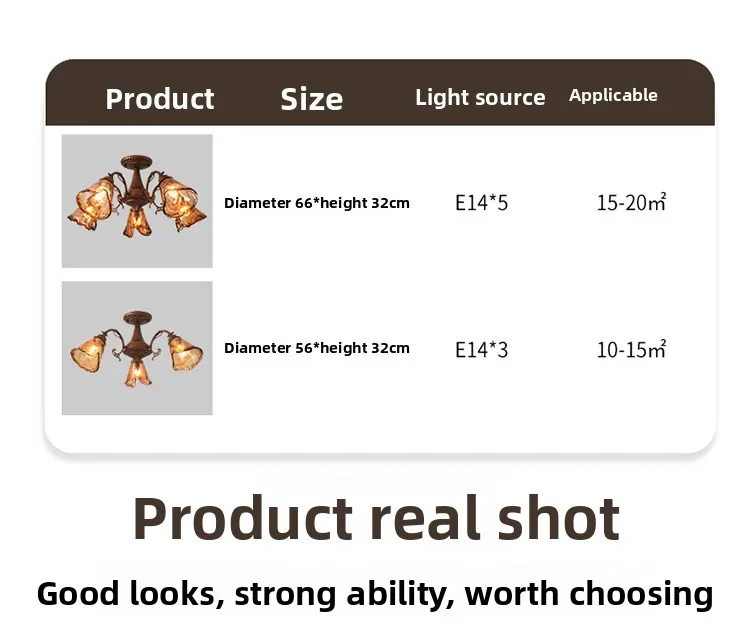 Specifications