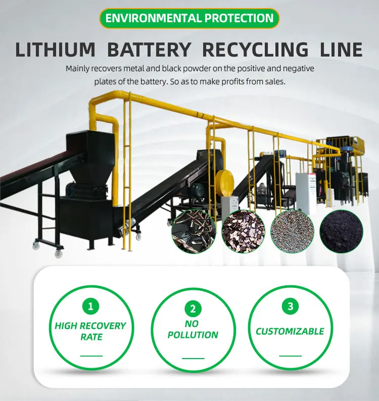 Waste Lithium Ion Battery Recycling Plant - High Efficiency