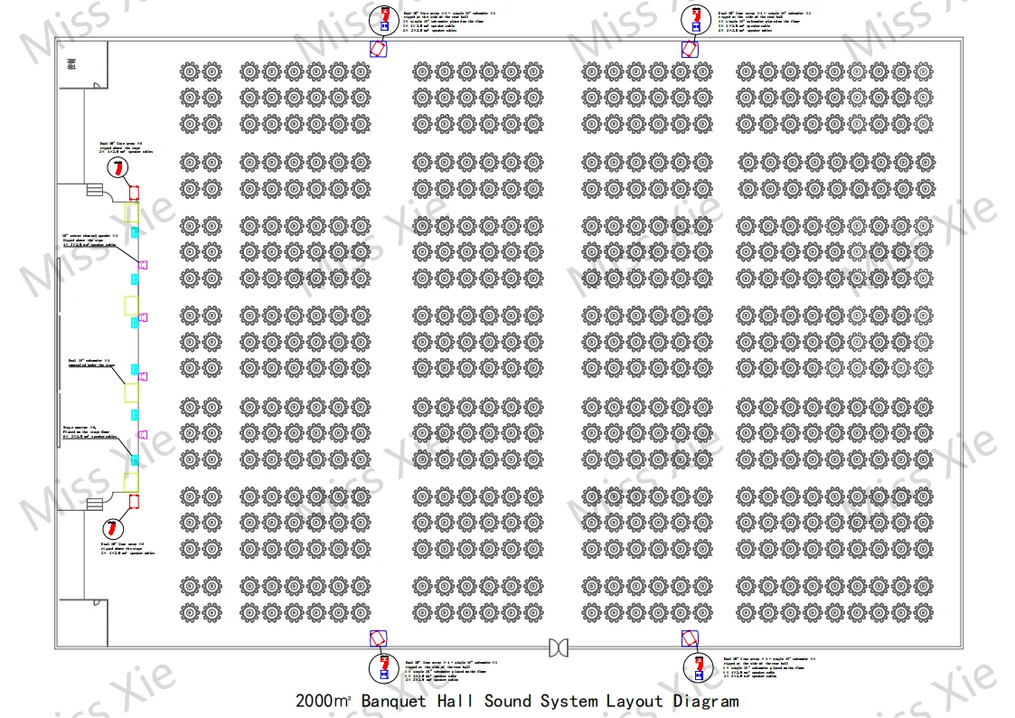 Two thousand Square Meters System Solutions