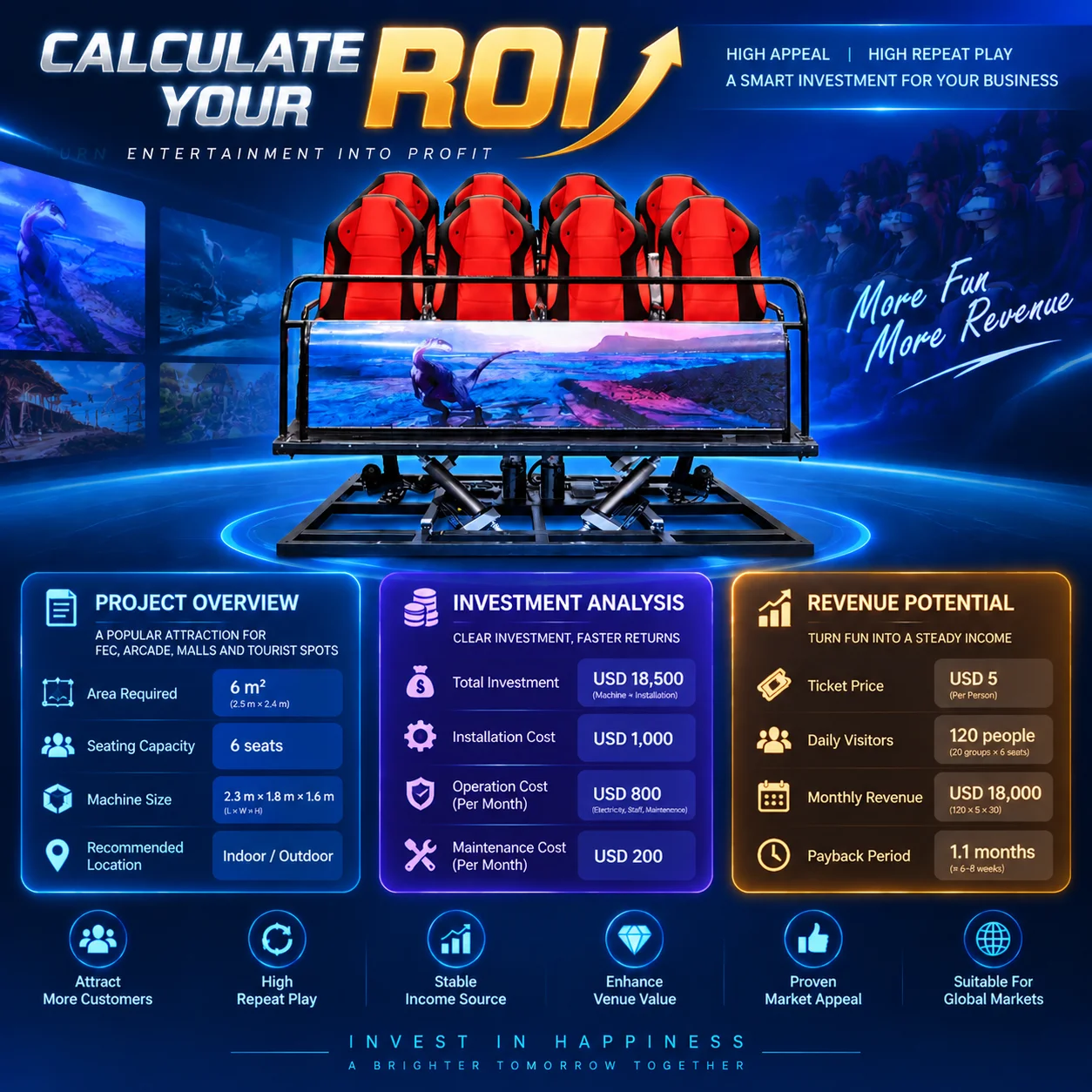 Cabin Blue Home 7d 6d Simulator Luxury Seats 4dx Widely Used 5d Theatre Pneumatic 4d Cinema Chair