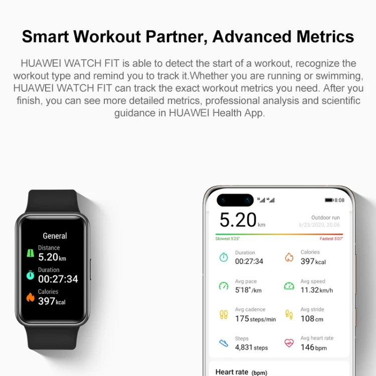 Original Huawei WATCH FIT Smart Watch Men & Women, Elegant Version,1.64 inch Amoled Color Screen,Support Fast Charging