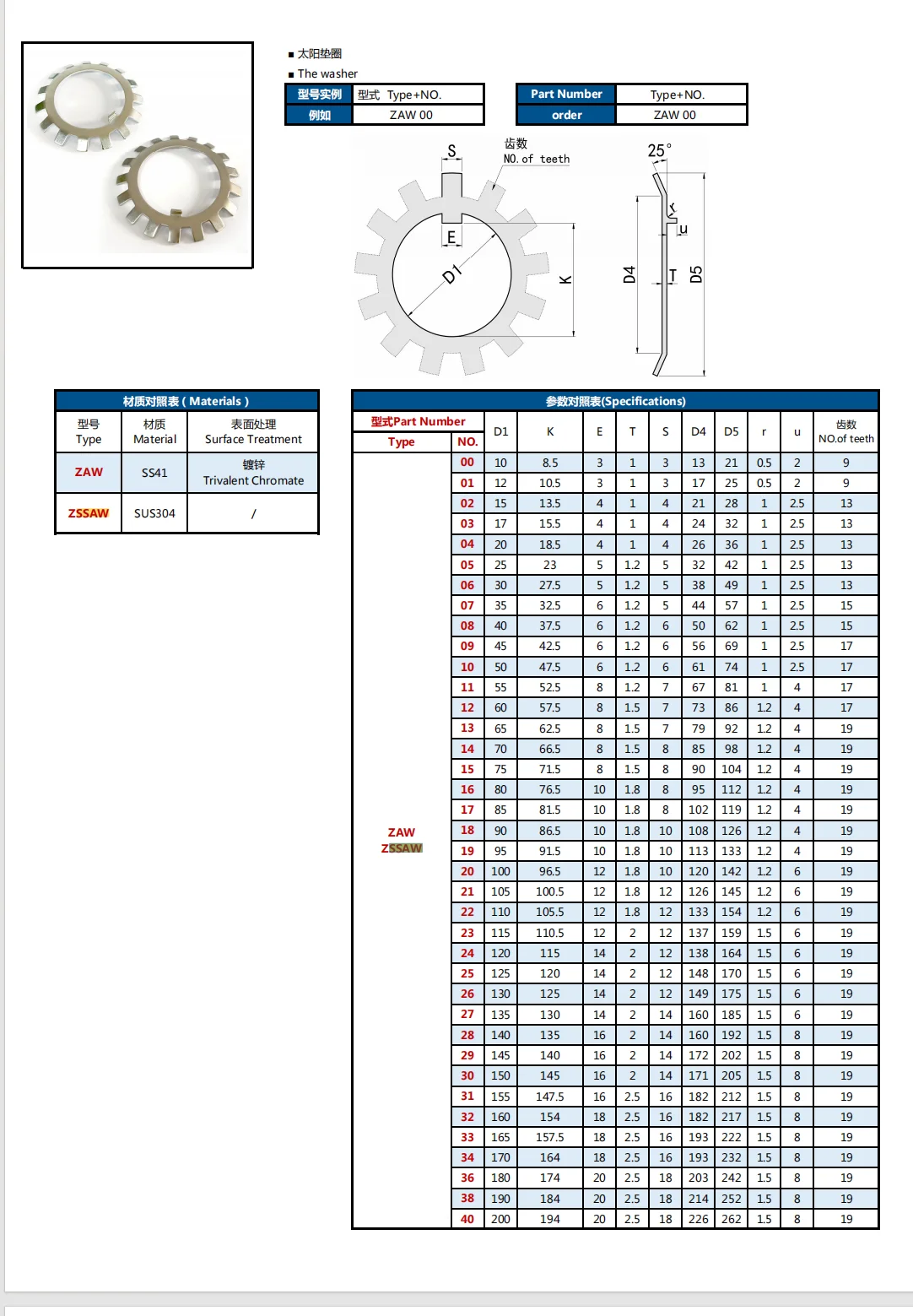 Source Factory Manufacturer mass produces 304 anti retreat stainless steel circular Huasi toothed sun washer manufacture