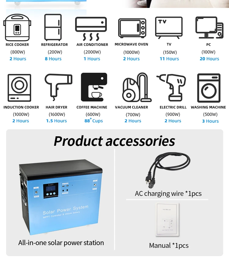 220V 120Ah 3Kw 3000Wh Portable Power Station Solar System Energy Generator With Universal Ac Outlet For Tv/Laptop/Fan/Car Fridge