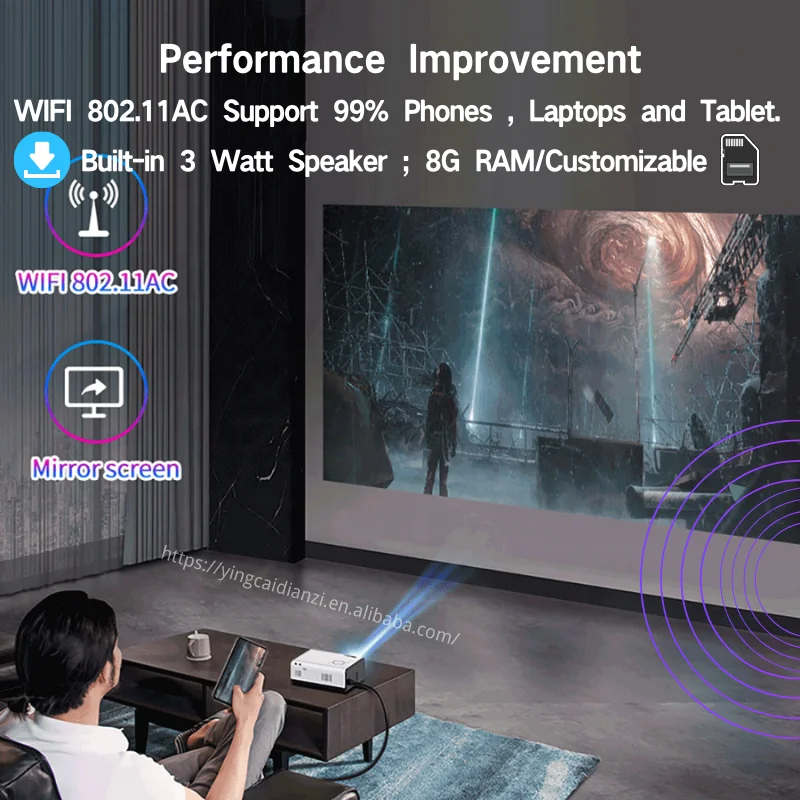 
 Светодиодный видеопроектор 4K, домашний Wi-Fi умный Android проектор  