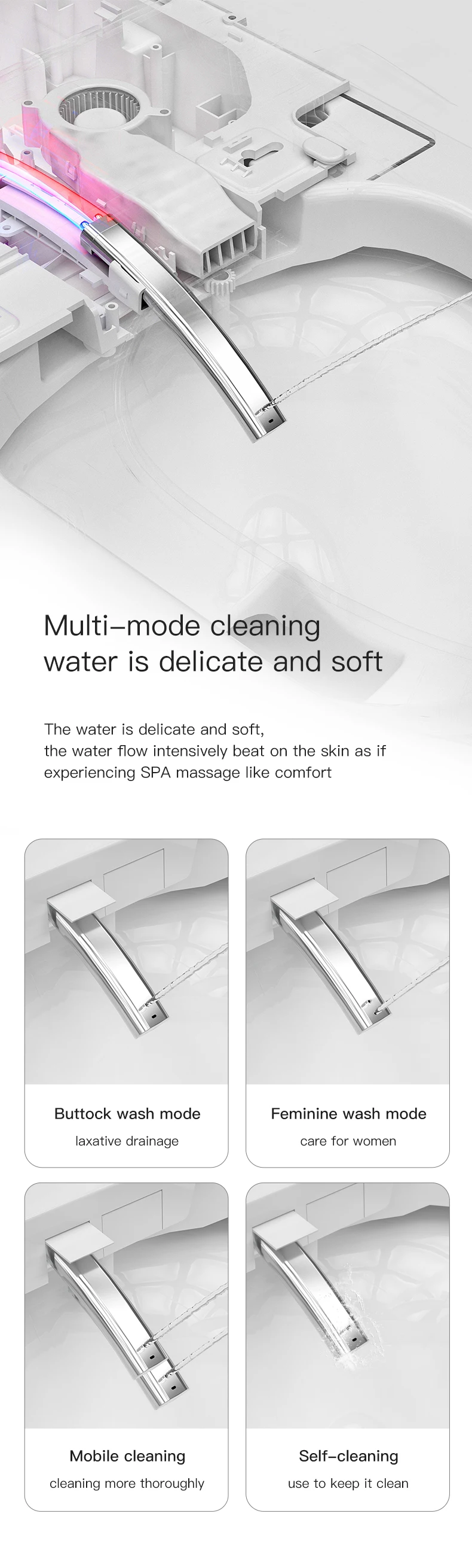 Modern high-end automatic toilet bidet CUPC certification bathroom sanitary wares floor intelligent smart toilets details