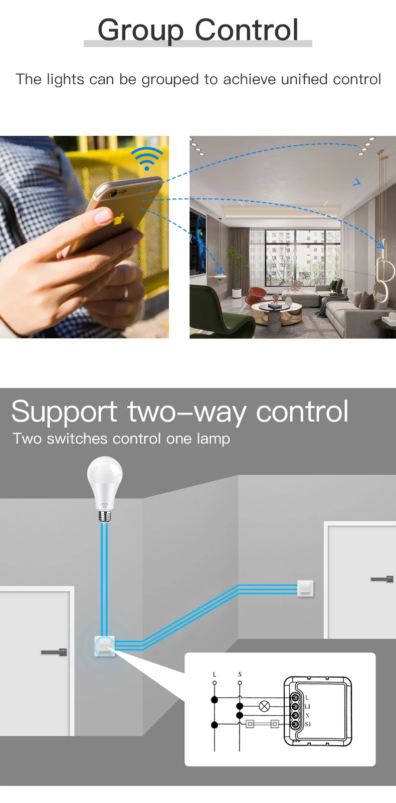 Tuya WiFi Zigbee Smart Light Switch Module – Alexa Compatible 1/2/3/4 ...