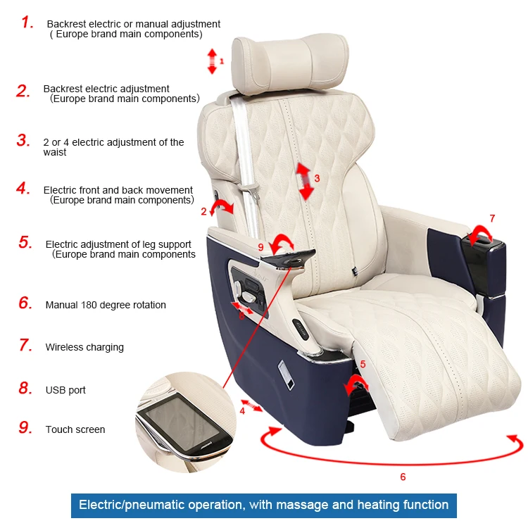 Modified car seat