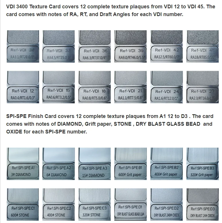 Plastic Surface of VDI 3400&SPI-SPE Sample Card for Plastic Finish Texture Sample Card in Stock