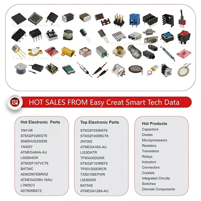 ECSWELL products