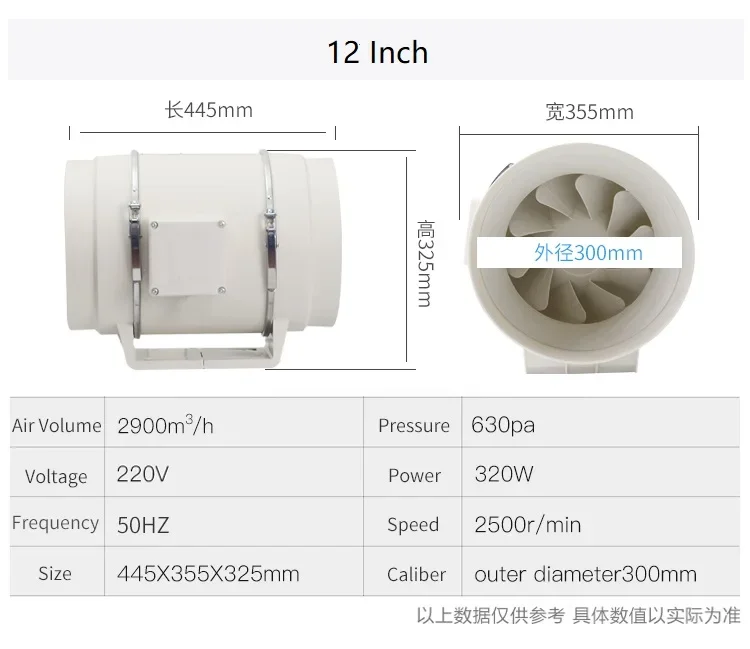 Inline Duct Brushless Fan, 110-240V, Electric - detail 32