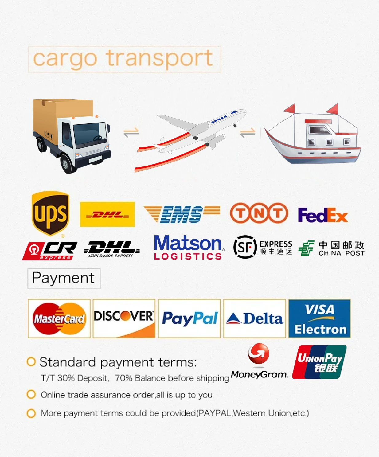 payment&shipping