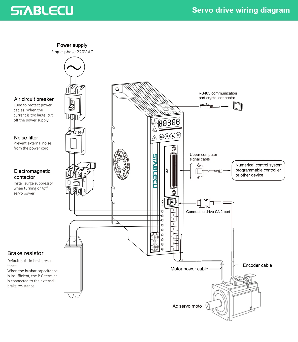 220v Ac 3000rpm Servo Motor Drives 400w 3 Phase With Control Line ...