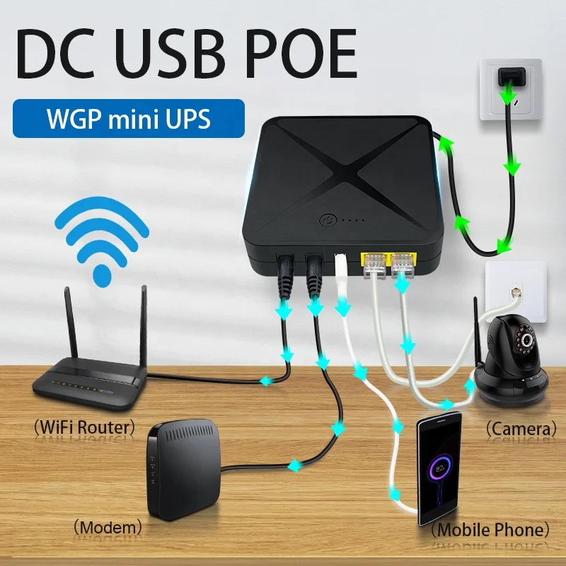 WGP Reliable Power for Wifi Routers Cameras