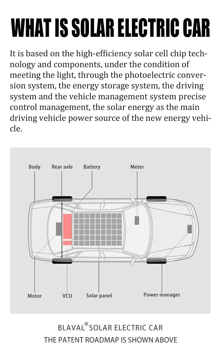 Electric Cargo Chinese Electric Car  Right Hand Drive Electric Car Automobiles Solar Car