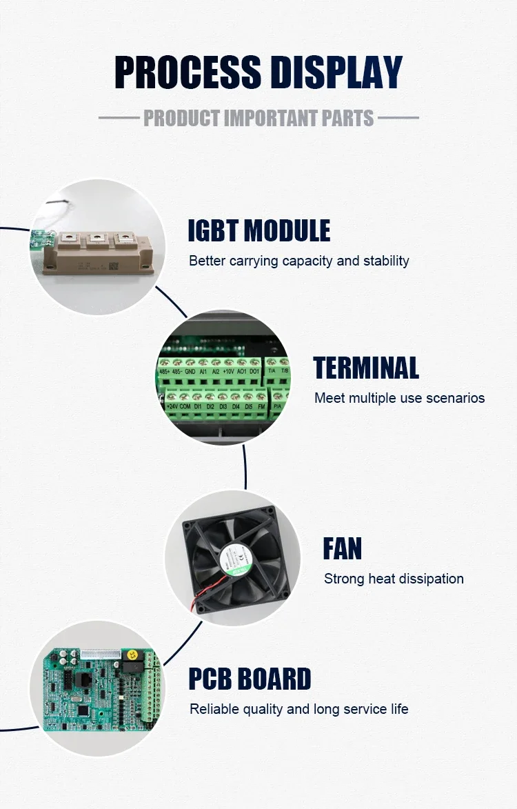 Converter Frequency Transformer Controller, Inverter - detail 16