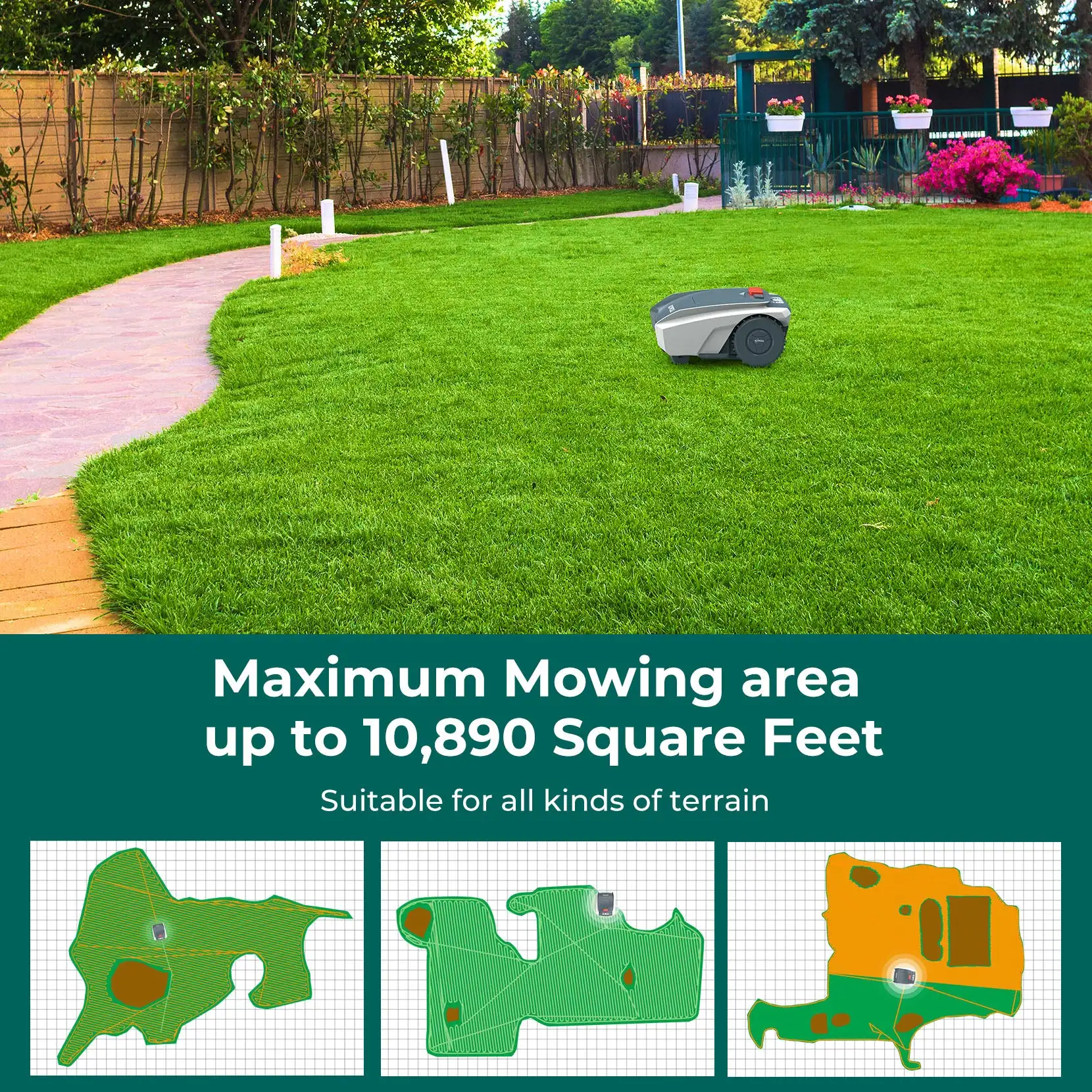 ARRIVAL High Efficiency Recharge Automatic Robotic Electric 1500 Sqm the Robot Lawn Mower for Mowing GPS