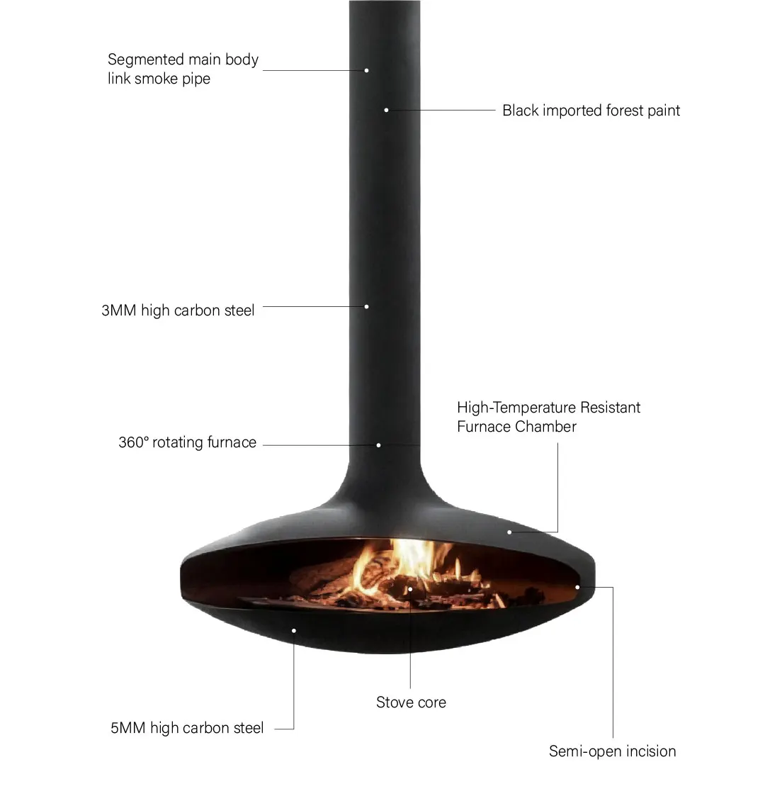 Electronic Charcoal Corner Fireplace, PANSEE, 360, 86% - detail 14