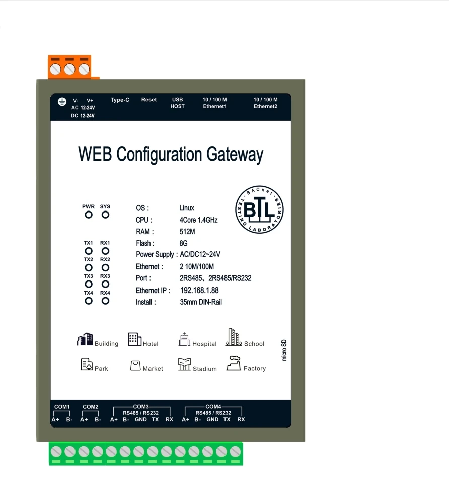 Mqtt Gateway For Remote Monitoring By Cloud Platform Buy Support