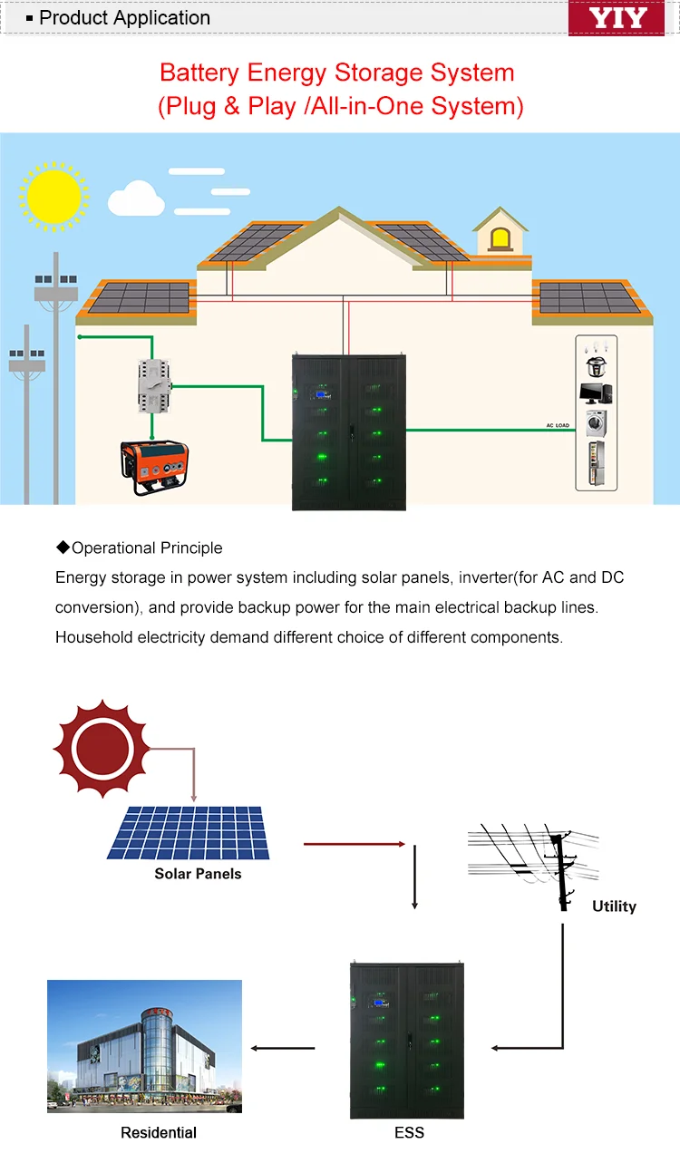 100 Kwh Battery Lifepo4 Lithium Battery 48v 1000ah For Solar Energy Storage 100 Kwh Battery 7877