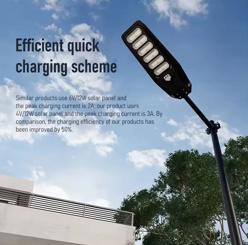 Smart Solar Lighting Lamp 300W 400W 500W 600W Radar Motion Sensor Integrated Solar Street Light