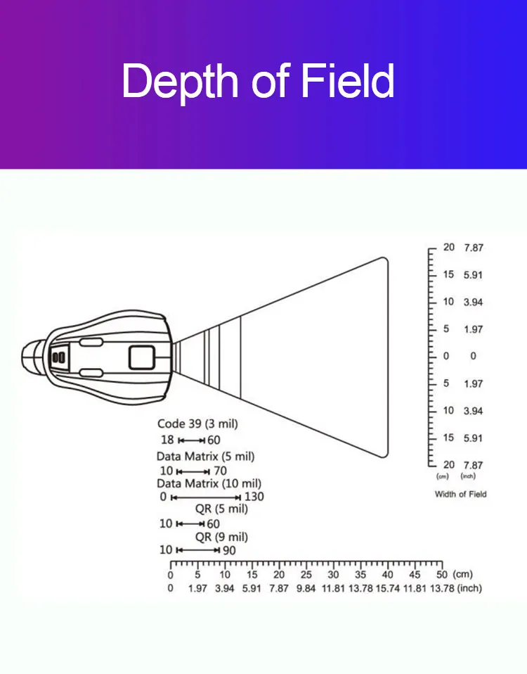 High Quality 2d Industrial Handheld Dot Peen Data Matrix Scanner Dpm ...